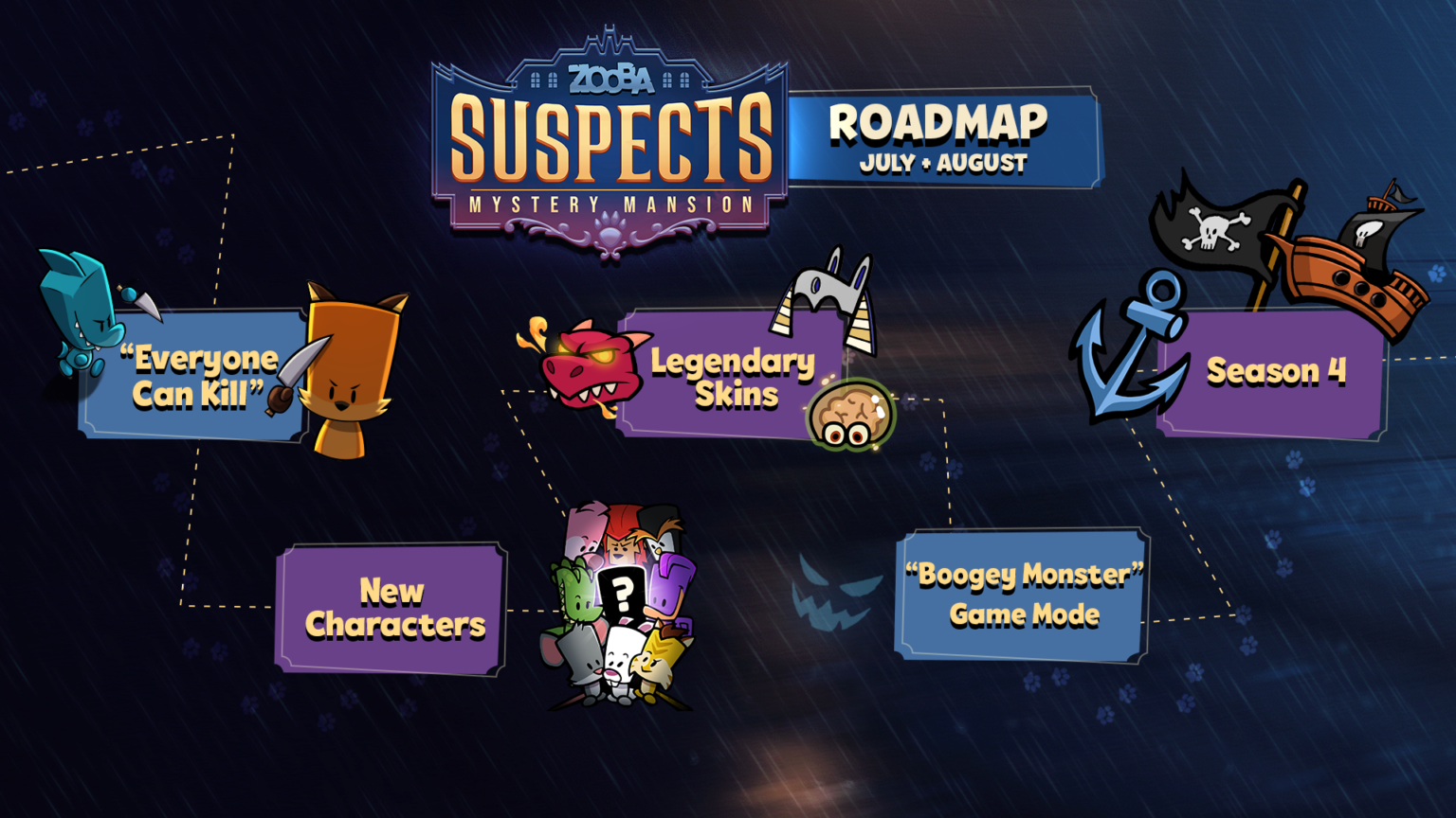 Roadmap – July + August | Wildlife